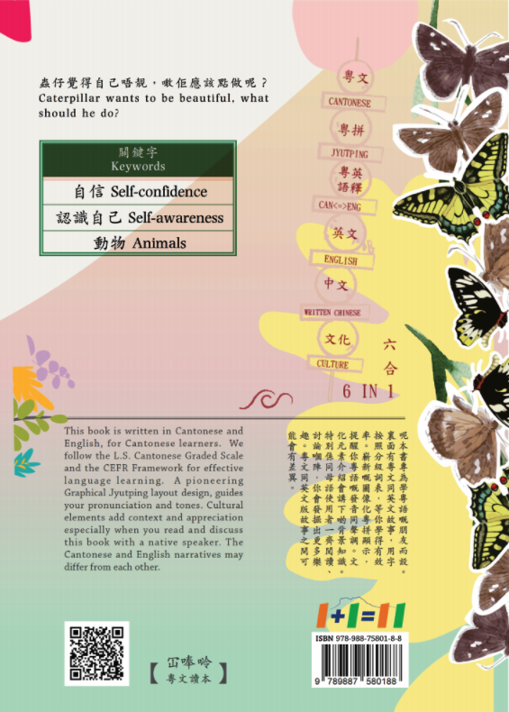 Am I Pretty front cover Am I Pretty front cover